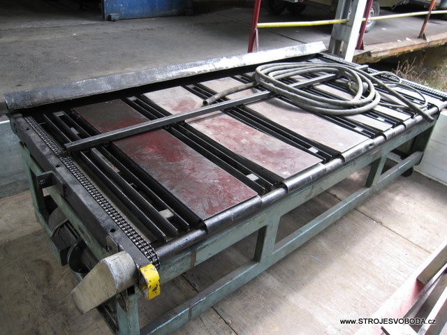 Exporting table to shear #1785